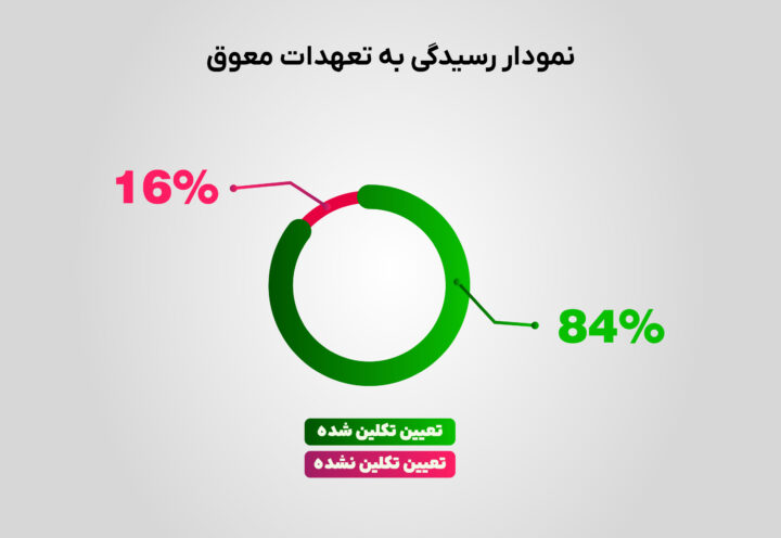 بیانیه مقداد آی تی 